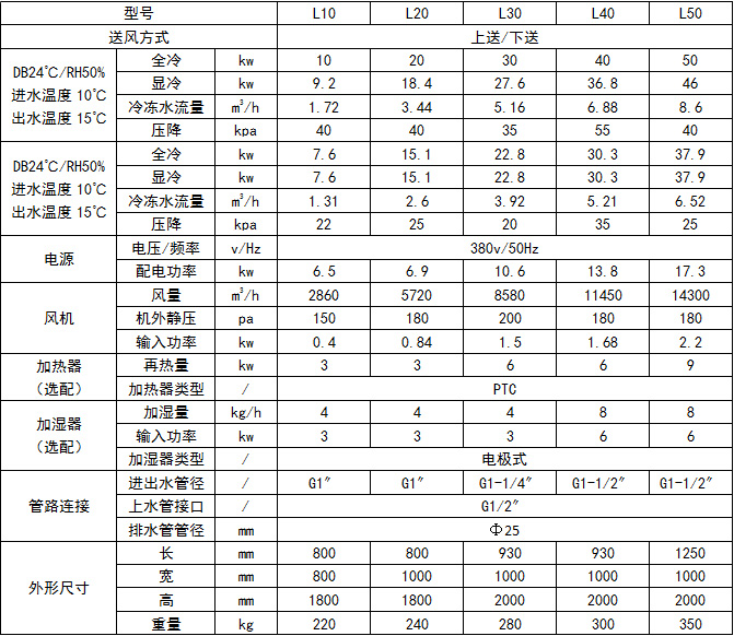 冷凍水型1.jpg