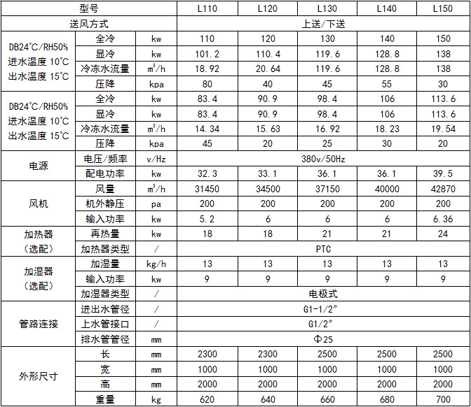 冷凍水型3.jpg