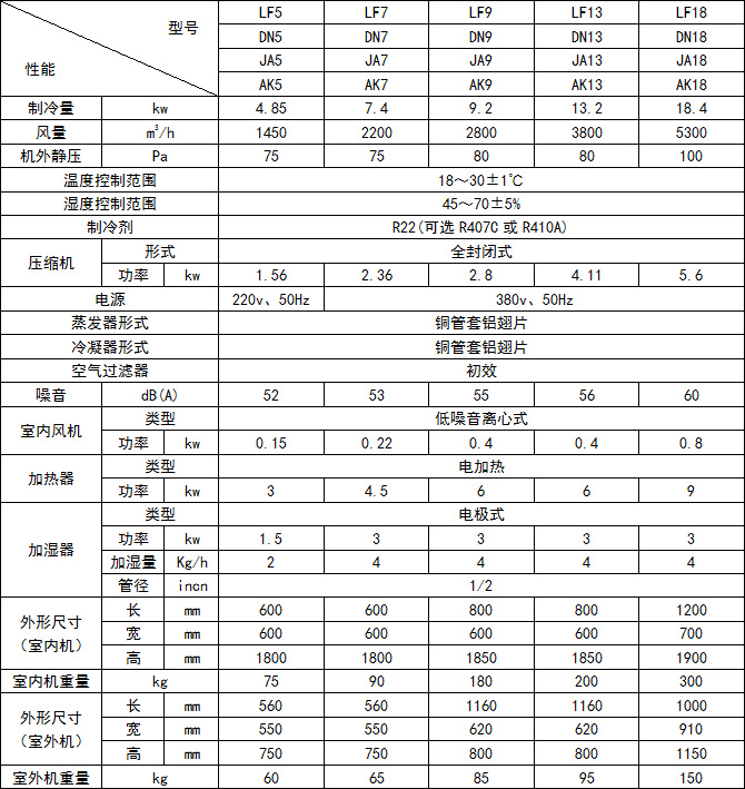 風冷型1.jpg