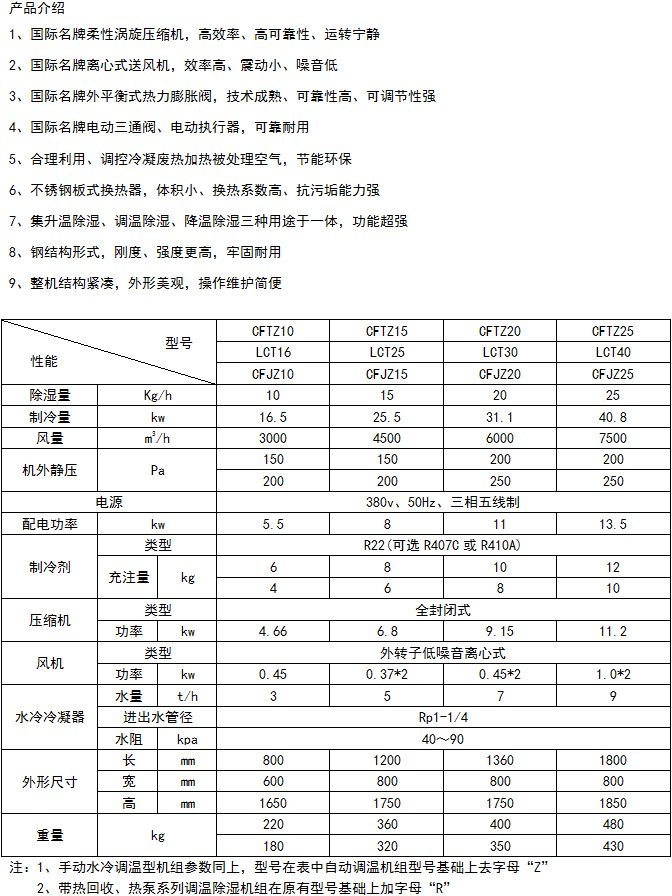 水冷調(diào)溫降溫1.jpg