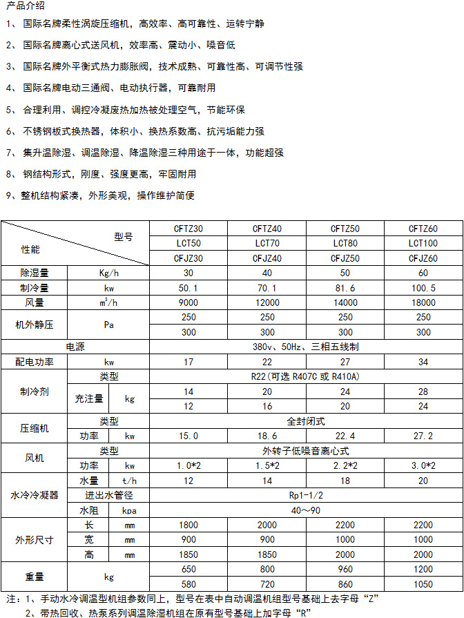 水冷調溫降溫2.jpg