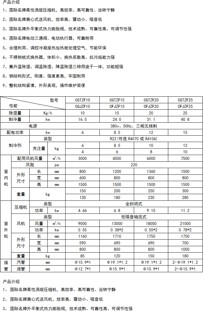 風冷調溫降溫管道1.jpg