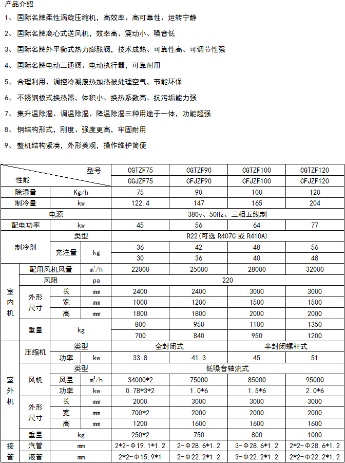 風(fēng)冷調(diào)溫降溫管道3.jpg